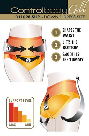 Control Body 311028G Shaping Brief