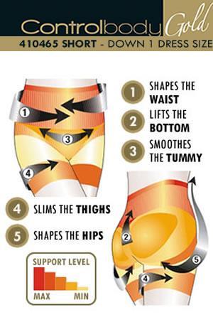 Control Body 410465G Shaping Short