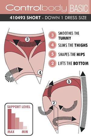 Control Body 410493 Shaping Short