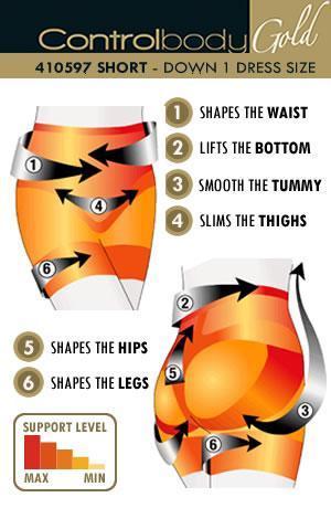 Control Body 410597G Shaping Shorts