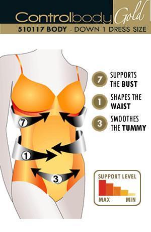 Control Body 510117G Shaping Body