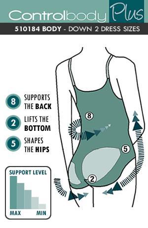 Control Body 510184P Open Bust Shaping Body