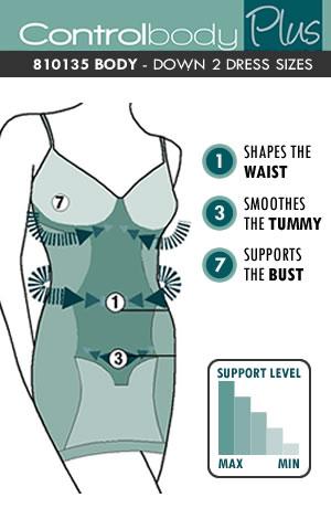 Control Body 810135 Shaping Slip