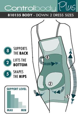 Control Body 810135 Shaping Slip